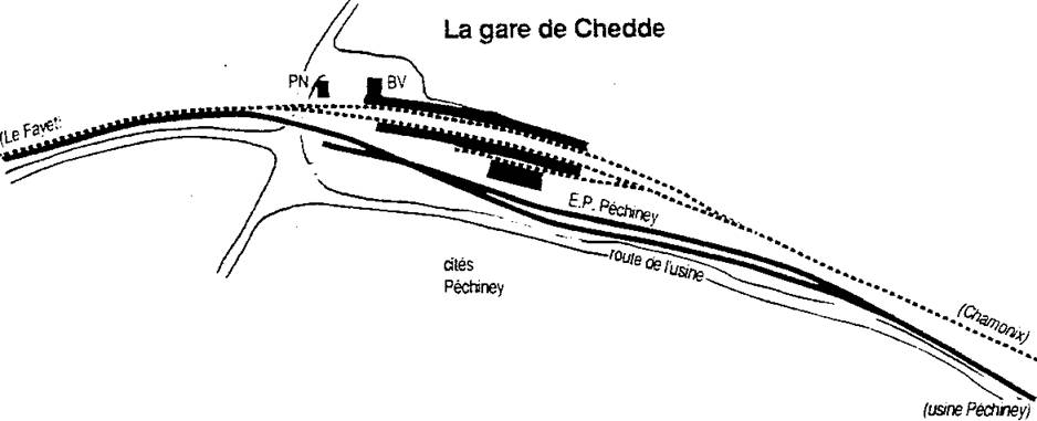 Schéma de la desserte de la gare de Chedde à l’usine (CDR 129)